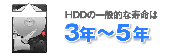 HDDの一般的な寿命は3〜5年